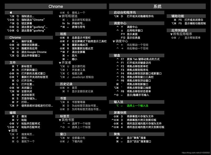 方法二：使用操作系统的“新建快捷方式”功能