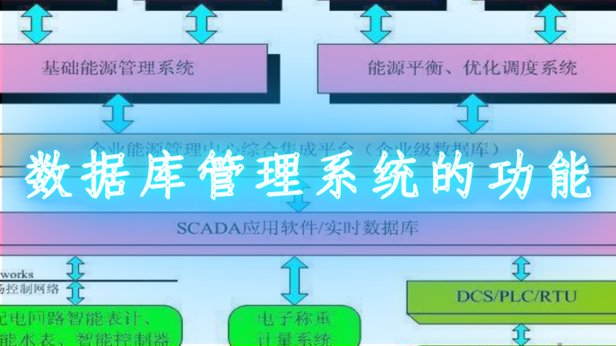 1、使用命令行工具：可以使用命令行工具来查看数据库的版本，不同的数据库管理系统（DBMS）有不同的命令行工具，以下是一些常见的命令行工具：