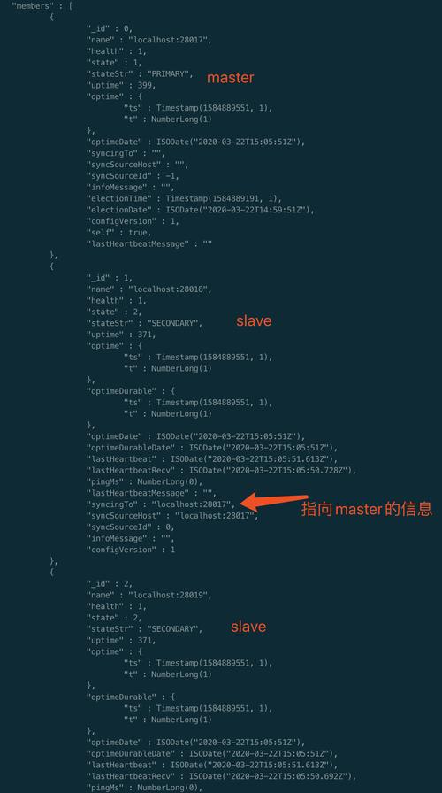    - MongoDB：使用mongo命令行工具，通过执行db.version()可以查看MongoDB的版本。