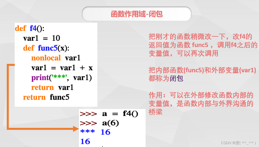 在这个例子中，我们首先定义了一个整数变量num，并将其设为10，我们使用printf函数来打印num的二进制表示，在格式化字符串中，我们使用%b来表示要打印的是二进制数，输出的结果将是