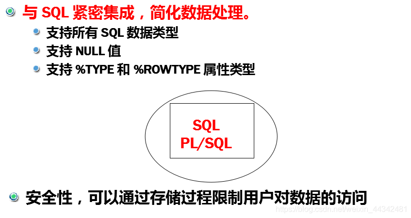 使用PL/SQL自定义函数