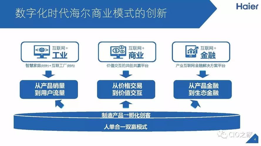 在数字化时代，拥有一个独特的域名是企业和个人在线身份的重要标识，对于许多初创企业或个人博主而言，如何在保证域名质量的同时，精打细算地控制成本，成为了一个值得探讨的话题，一年域名费用到底多少钱？我们又该如何通过合理的规划来节省成本呢？