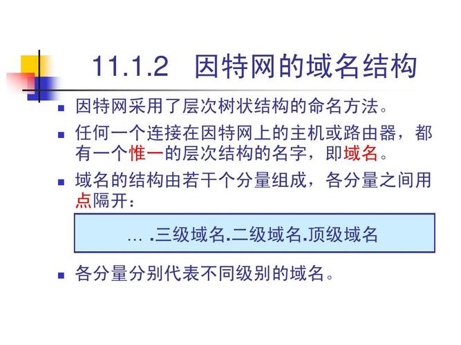 域名费用的基本构成