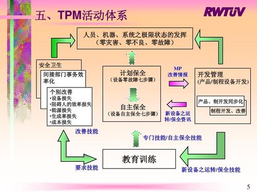 npm为何重要？