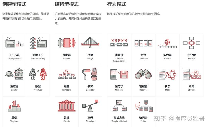 npm的重要性不言而喻，它极大地提高了开发效率，通过复用现有的库和框架，开发者可以避免重复造轮子，将更多精力投入到业务逻辑的实现上，npm促进了JavaScript生态的健康发展，开发者可以轻松地分享自己的作品，同时也能够使用到来自全球的优秀资源，npm的社区支持让开发者在遇到问题时能够迅速找到解决方案，这对于项目的顺利推进至关重要。