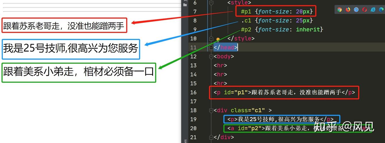 #### 方法一：使用CSS的`border-radius`属性（适用于容器）