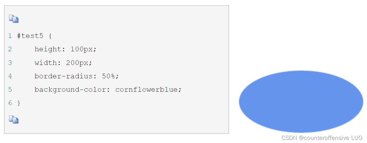 虽然`border-radius`属性不能直接作用于背景图片本身，但你可以将其应用于包含背景图片的容器元素上，这样，容器的边角会被圆角化，而背景图片则会随着容器的形状变化而显示。