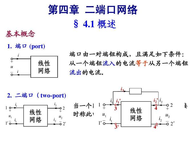 CN2网络的技术特点