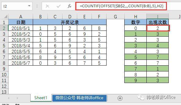 count()：返回列表中某个元素出现的次数。