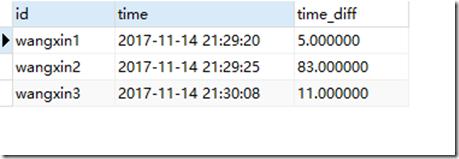 问题：如何在SQL中比较两个时间戳，只考虑日期部分？