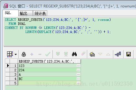 Oracle中的REGEXP函数主要包括以下几个：