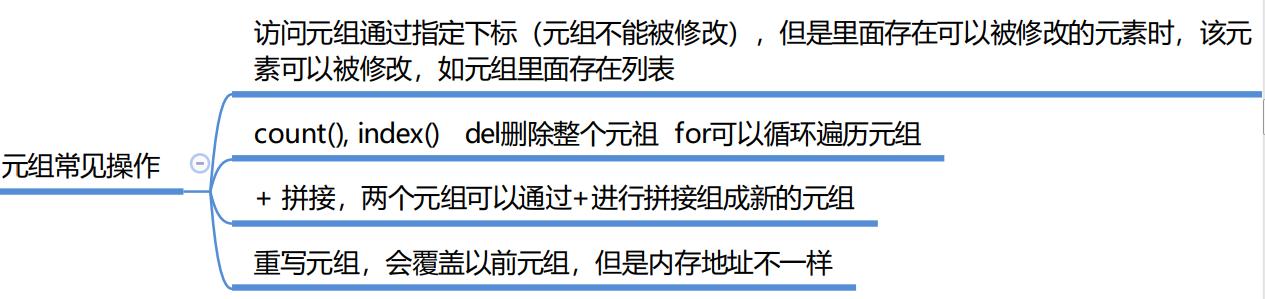    对于列表、元组、字典等复杂数据结构，match可以深入匹配其内部元素，实现精细化的逻辑处理。