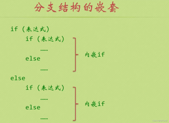    在需要基于多个条件进行分支处理时，match语句可以替代冗长的if-elif-else链，使代码更加简洁易读。