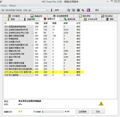 **artctl是一个用于检查硬盘健康状况和管理S.M.A.R.T.（Self-Monitoring, Analysis and Reporting Technology）信息的工具，虽然它主要用于硬盘健康监测，但也可以用来获取SCSI磁盘的一些基本信息，如健康状况、温度、电压等，通过执行sudo **artctl -a /dev/sdX命令（其中/dev/sdX是SCSI磁盘的设备名），用户可以获取详细的硬盘健康报告，需要注意的是，并非所有SCSI磁盘都支持S.M.A.R.T.功能，因此在使用此方法时可能会遇到无法识别的设备。