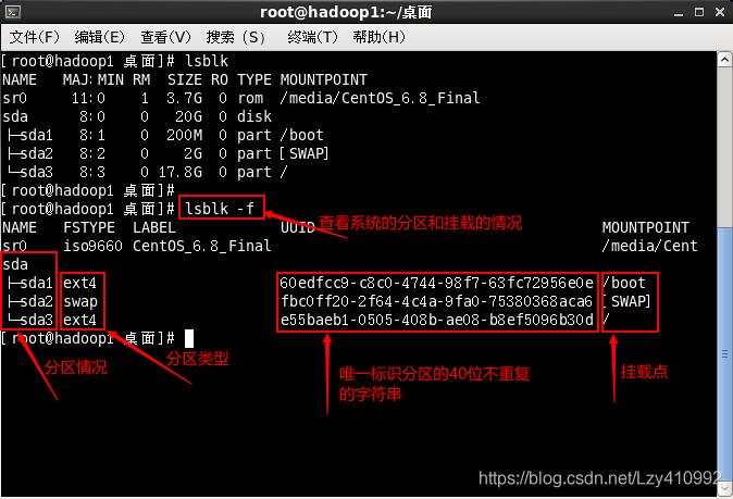 2、使用l**lk命令：快速列出所有可用的块设备，包括SCSI磁盘，显示其基本信息。