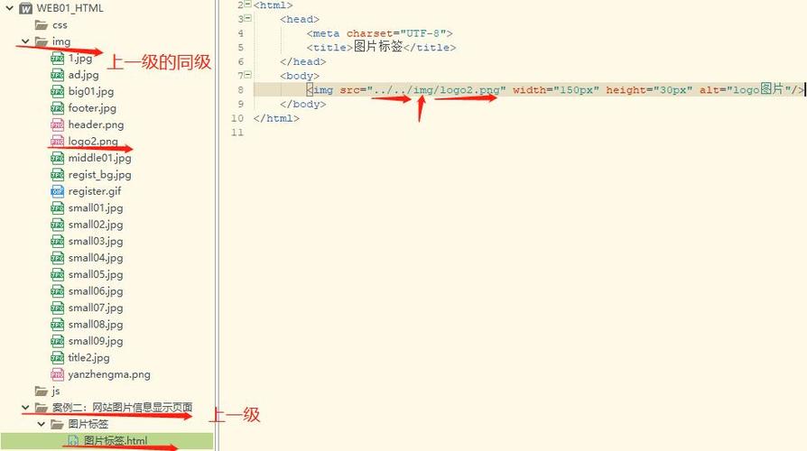 **问题：HTML5中除了上述方法外，还有其他方式可以实现无序序列的横向处理吗？