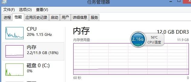 这将显示系统的总内存量。