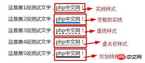 最直接且常用的方法是通过CSS的border-bottom属性来模拟下划线效果，这种方法不仅可以控制下划线的颜色、粗细，还能通过margin或padding属性间接调整下划线与文字之间的距离，不过，需要注意的是，margin对行内元素（如<span>）的上下方向是不起作用的，因此我们需要使用padding或line-height来调整。