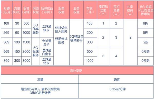 通过明确需求、比较不同服务商的报价和服务、选择合适的配置和套餐、关注隐藏费用、选择可靠的支付方式以及了解售后服务和技术支持等方式，你可以找到经济实惠的国外VPS主机，并保障自己的权益，也要注意不断学习和了解市场情况，以便更好地满足自己的需求。