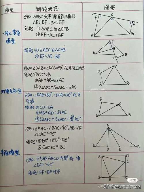 A: 在使用sqrt函数时，需要确保包含了math.h头文件，并且在编译时链接了数学库（如GCC的-lm选项），由于sqrt函数的参数和返回值都是`double