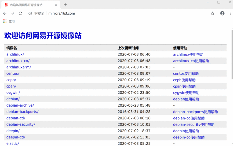 为什么需要配置国内软件源？