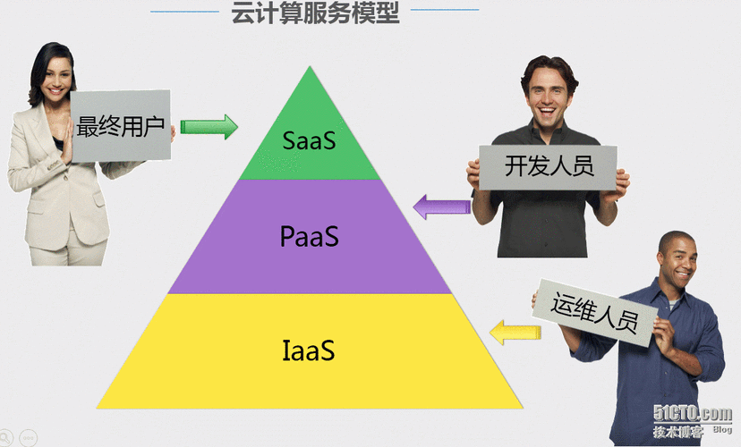 了解德国云主机服务和SSID标识的技术概念对于任何涉及IT和网络配置的专业人士而言都是基本功，随着云计算和无线网络的普及，这些技术已经成为现代生活和工作不可或缺的一部分。