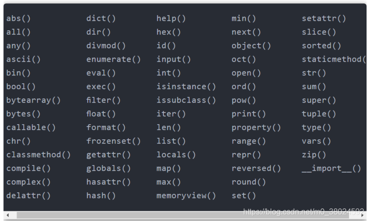 通过这篇文章，你应该对Python中的range()函数有了更深入的了解，无论是基础用法还是进阶技巧，range()函数都是Python编程中不可或缺的一部分，希望这篇文章能帮助你更好地掌握这一强大的工具。