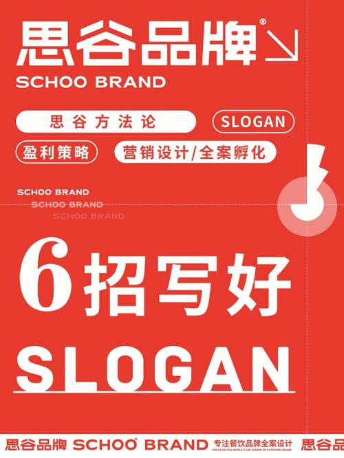 Slogan的定义：品牌的简短宣言