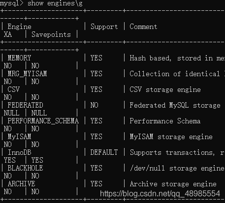    DROP DATABASE IF EXISTS database_name;