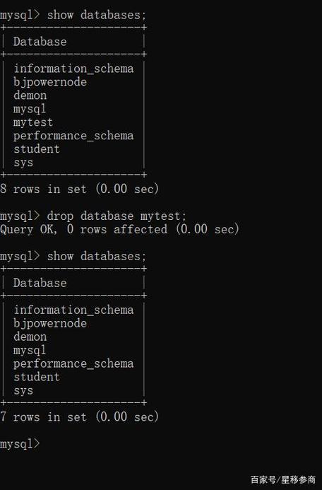 A: 如果你忘记了数据库名，可以先通过SHOW DATABASES;命令列出所有数据库，然后从中找到你想要删除的数据库名。