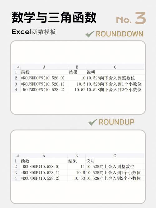 Q2: 如何避免round函数在处理浮点数时的不精确问题？