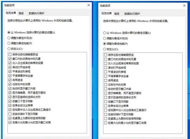 Q2：超线程技术需要哪些支持才能发挥最佳性能？