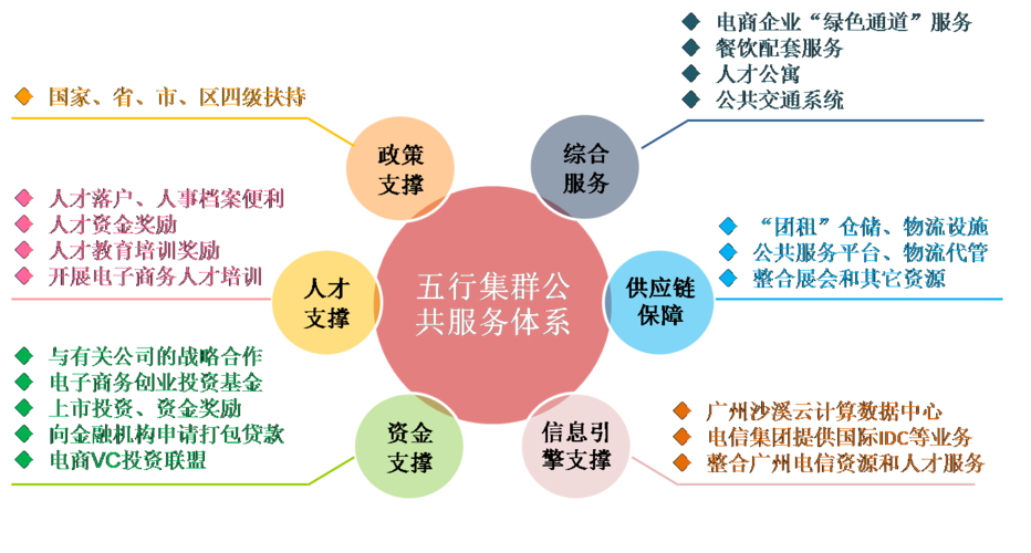 在公共关系领域，PRR指的是一份关于组织或品牌公共关系活动的报告，这份报告通常涵盖了公关策略、媒体曝光、社交媒体活动、危机管理等多个方面的内容，通过PRR，组织可以系统地回顾和总结其公关活动的成效，为未来的公关策略制定提供参考。