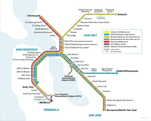 4. Personal Rapid Transit（个人快速交通）