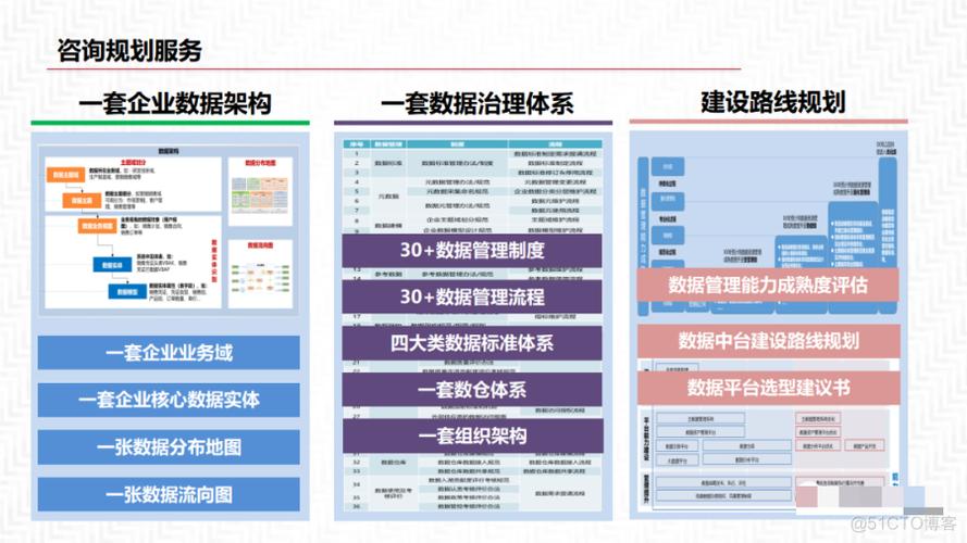 2022年最新解决方案