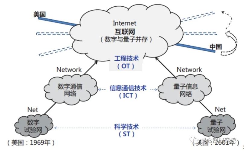 随着网络技术的不断发展，WebP作为一种新型的图片格式，因其高效的压缩率和良好的图像质量，逐渐在网络上流行起来，由于Windows 11系统默认并不直接支持WebP格式的查看，许多用户在遇到WebP图像时可能会感到困惑，我将为大家介绍四种在Windows 11上快速打开WebP图像的方法，让你轻松应对这一挑战。