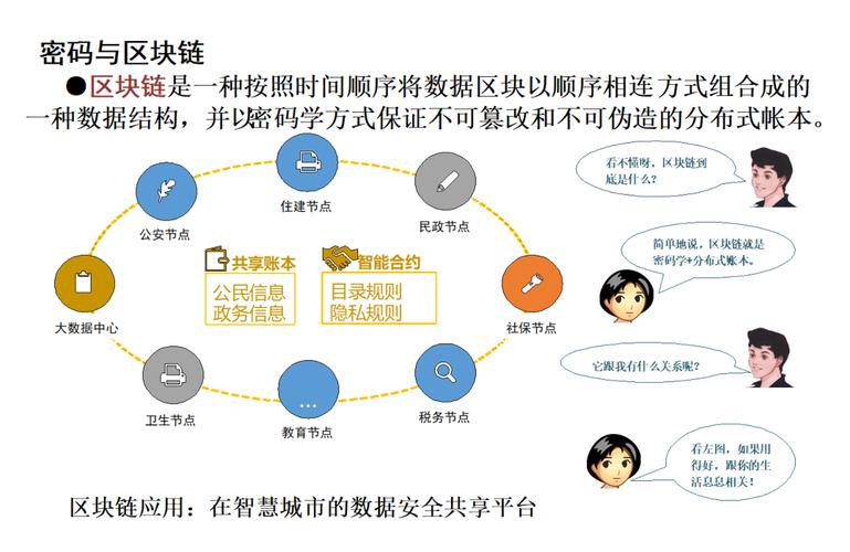 问：在线转换工具的安全性如何保障？