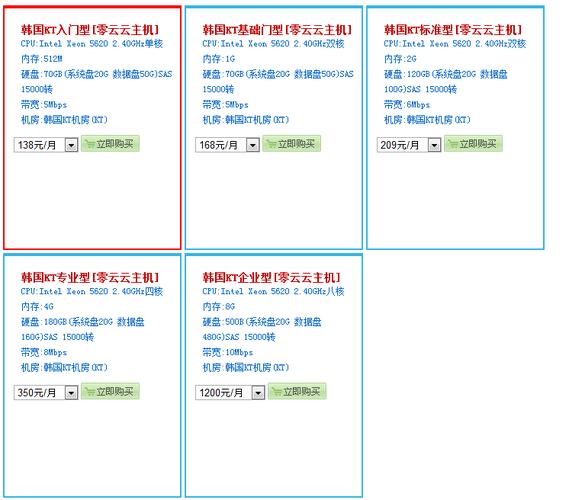 韩国私人VPS的优势