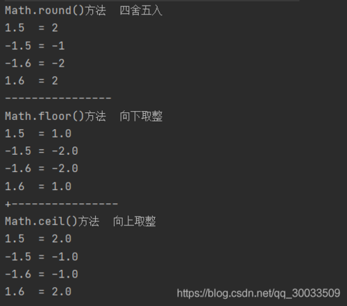 答：在Python中，如果你想要对一个浮点数进行向上取整，应该使用math.ceil()函数，这个函数会返回不小于给定数字的最小整数。