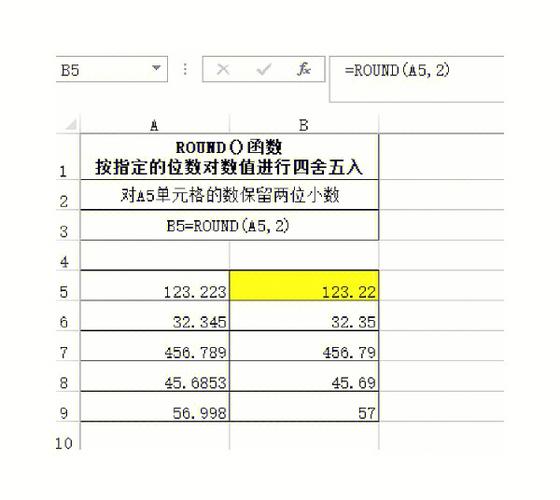 问题二：round()函数在四舍五入时，如果遇到.5这样的中间值，会如何处理？