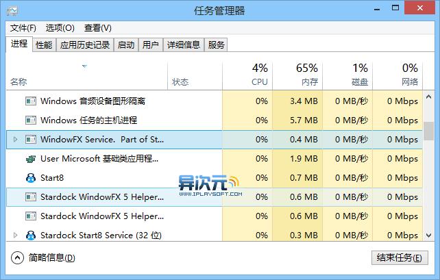 3、检查系统资源：