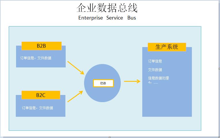 - 支持断点续传和实时数据统计。