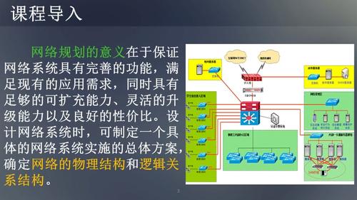 硬件选择与准备