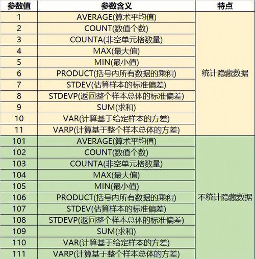 maxsplit：可选参数，用于指定分割的最大次数，如果设置了该参数，则函数会在达到最大分割次数后停止分割，并返回结果列表，如果不设置或设置为-1，则表示分割次数没有限制。