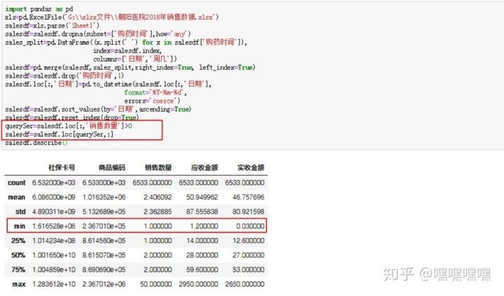 问题：split()函数是否区分大小写？