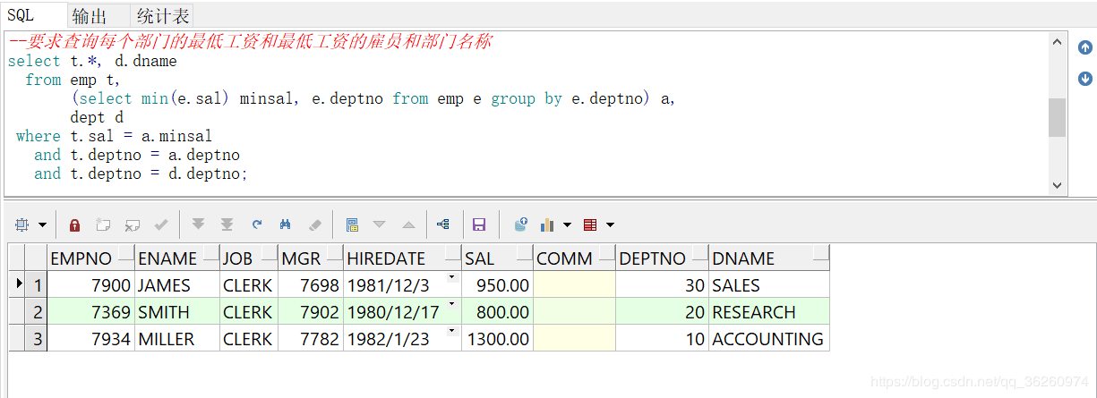 为了按照数字大小进行排序，我们可以使用以下SQL查询：