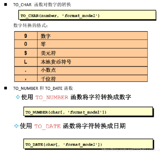 A: 在Oracle中，TO_NUMBER是最直接且常用的将字符串转化为数字的方法，虽然Oracle没有直接提供其他内置函数来替代TO_NUMBER进行此类转换，但你可以通过编写自定义的PL/SQL函数或使用其他逻辑（如正则表达式）来间接实现类似的功能，这些方法通常比直接使用TO_NUMBER更复杂且效率较低。