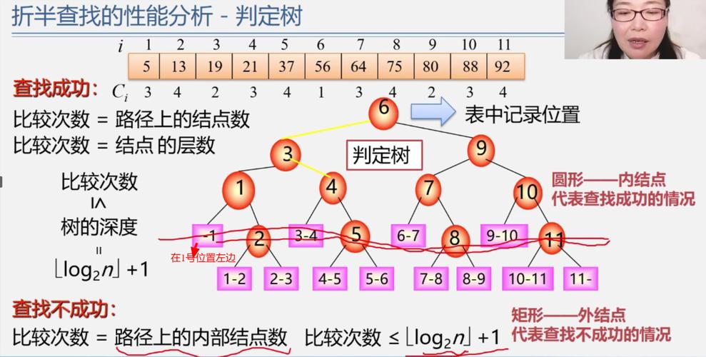 4、与其他数据结构交互：在处理复杂的数据结构时，items()函数可以帮助你轻松地从字典中提取信息，并将其传递给其他数据结构或函数进行处理。