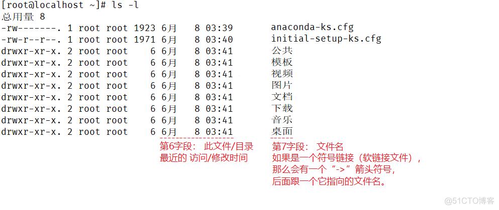 2、检查目录内容：使用ls -l /path/to/directory命令查看目录中的文件，确保没有重要文件被意外包含在内。