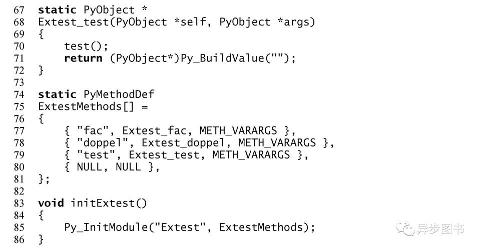 要使用floor()函数，首先需要从Python的math模块中导入它，这是因为floor()不是Python内置的函数，而是math模块的一部分。